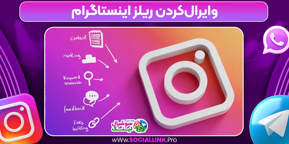 وایرال کردن ریلز اینستاگرام
