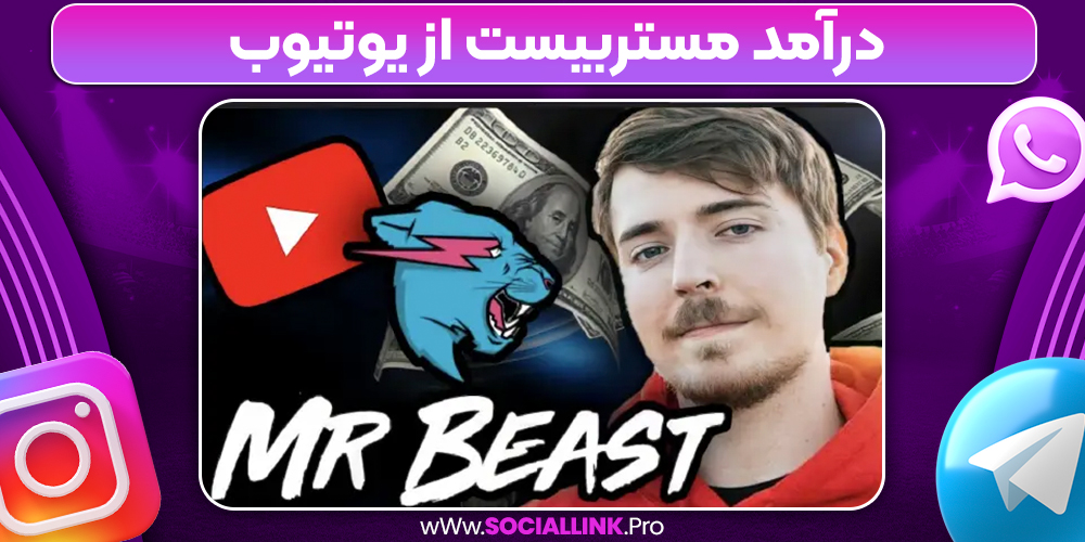 درآمد مستربیست از یوتیوب