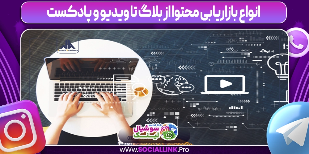 انواع بازاریابی محتوا از بلاگ تا ویدیو و پادکست