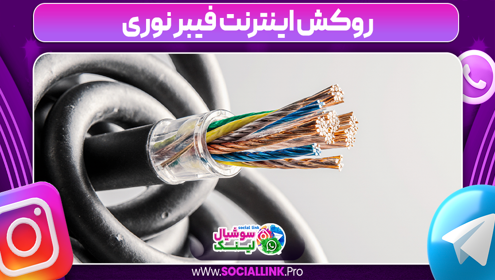 روکش اینترنت فیبر نوری