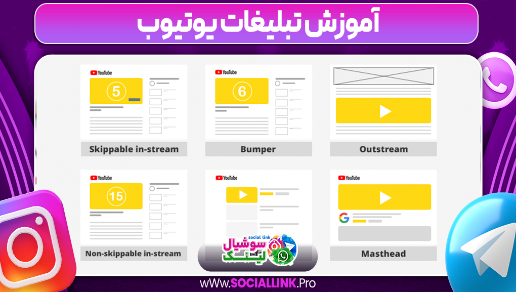آموزش تبلیغات یوتیوب